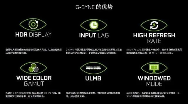 NVIDIA是干什么的（NVIDIA技术名词解析）