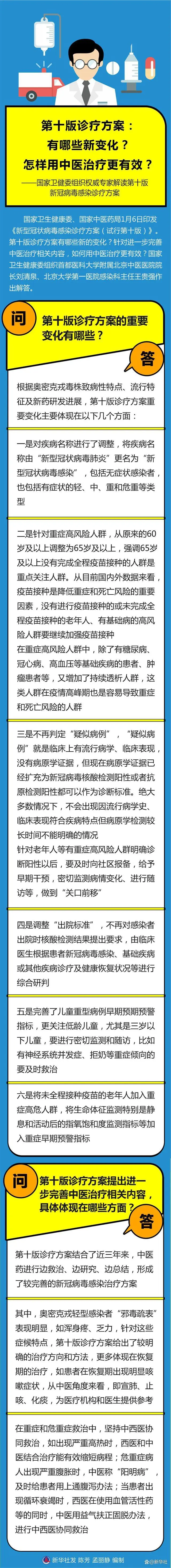 第十版诊疗方案:有哪些新变化?（怎样用中医治疗更有效？）