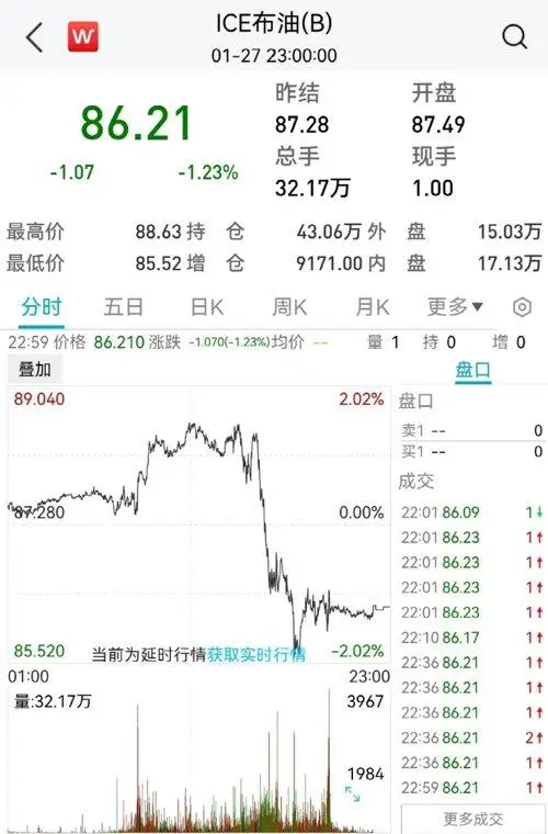 特斯拉市值一夜暴涨3800亿 发生了什么