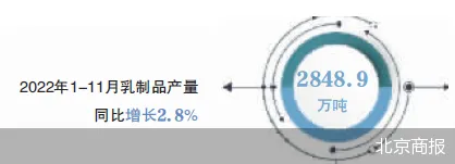 河北内蒙古等地出现“倒奶杀牛”（“倒奶杀牛”现苗头）