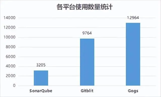 黑客组织正对中国疯狂实施网络攻击（构成了严重危害）