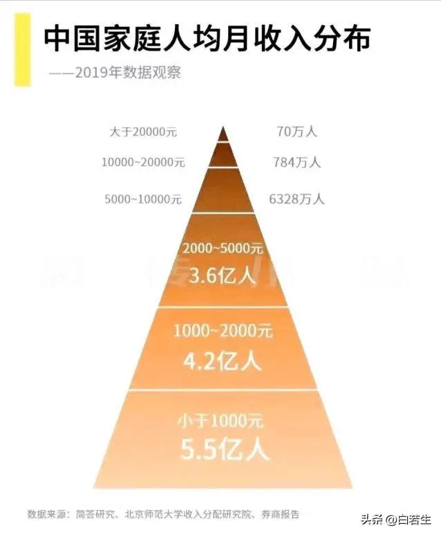 宁夏一高中生疑因厌学跳黄河失踪（值得我们反思）