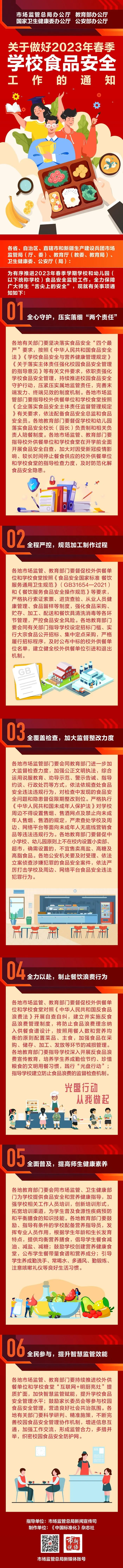 官方:中小学校内不设小卖部 是怎么一回事呢