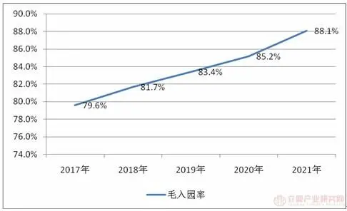 央企幼儿园首次对外招生（首轮幼儿园关停潮到来）