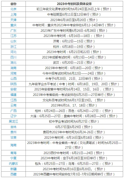 2023年中考时间是几月几日2