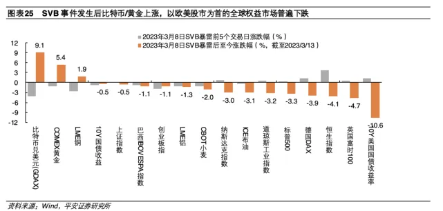 国际黄金价格逼近2000美元大关（详细内容）