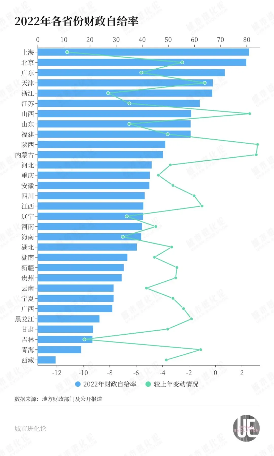 中央转移支付首破十万亿 钱去哪儿了（详细内容）