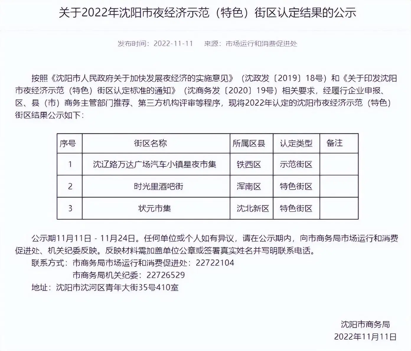 夫妻称花万元夜市开店未开张就被拆（网友表示日入9000的是装修公司）