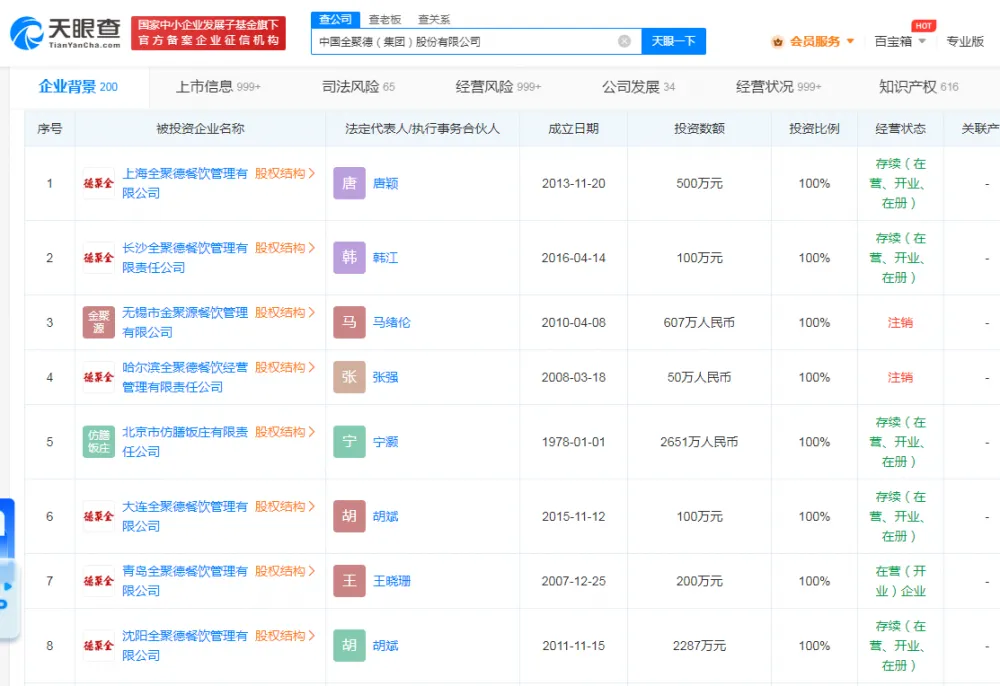 全聚德连亏三年（去年净亏超2.7亿元）