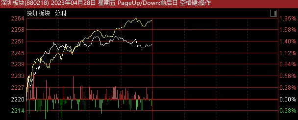 拼多多被曝临时确定五一放假三天（员工被迫退票？）