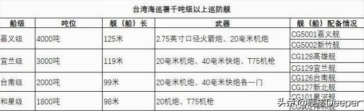 台湾花莲上空连传4声“爆炸巨响”（实弹与音爆致台岛恐慌）