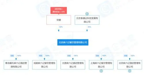 张兰称不再招聘低学历小野孩（“话题女王”张兰语出惊人）