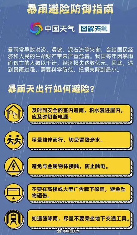 桂林2小时下完了1天的大暴雨（强降雨云系继续东移影响湘粤多地）