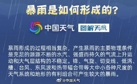 桂林2小时下完了1天的大暴雨（强降雨云系继续东移影响湘粤多地）