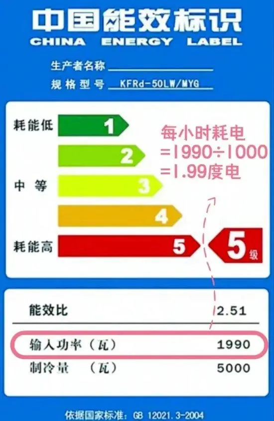 空调刺客:月薪过万 交不起电费（详细内容）