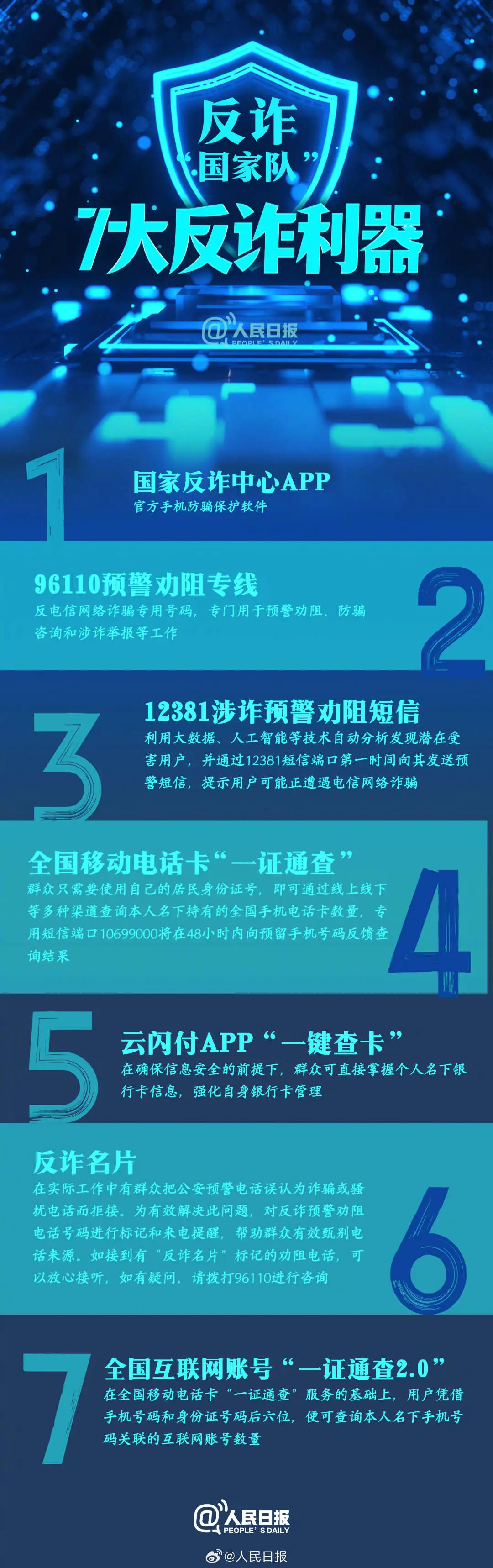 国家队出品的7大反诈利器！愿多一人看见，少一人被骗