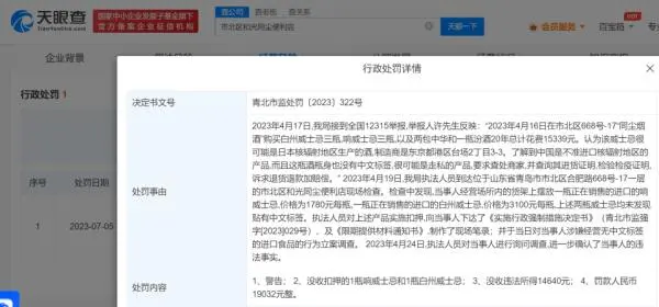 商家售卖日本核辐射区润喉糖被罚，有企业被列入严重违法失信名单