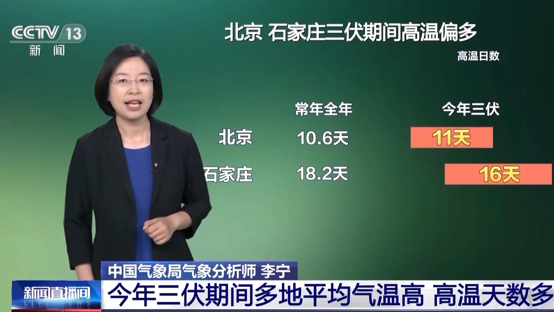 超长三伏天终于结束了！今年三伏天气温如何？出伏后气温如何发展？专家分析