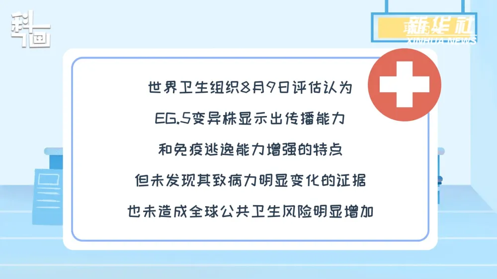 权威解答！带你了解新冠病毒变异株EG.5