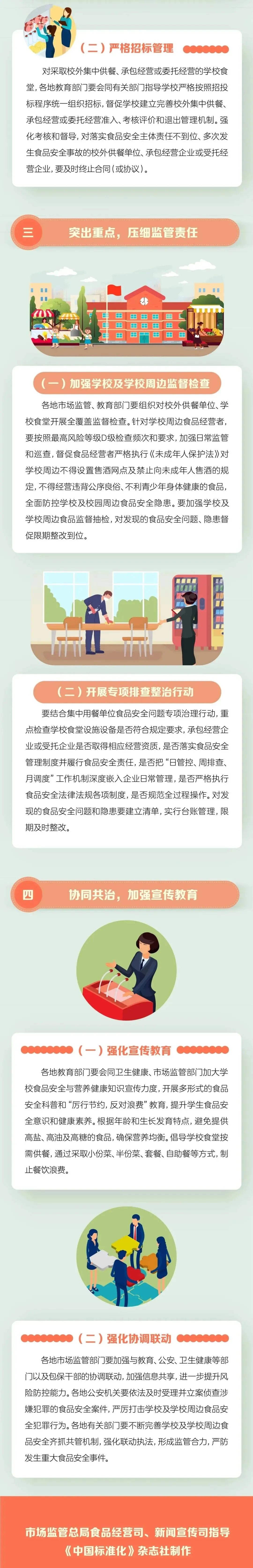 开学季！关于学校食品安全，国家4部门发文！