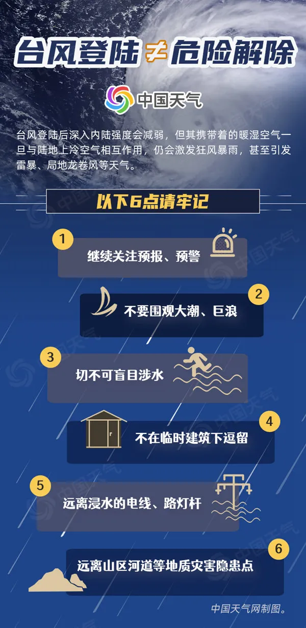 二登！台风“海葵”今晨登陆福建东山县 警惕极端降雨