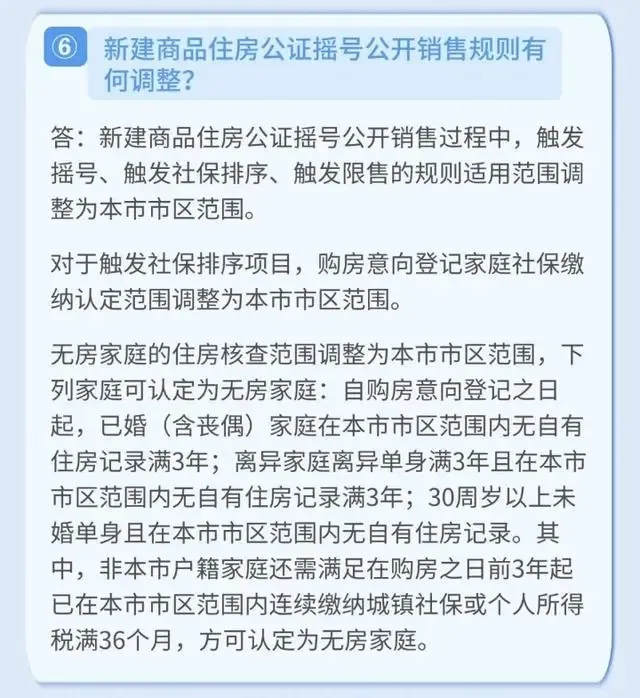 杭州调整住房限购范围 优化无房家庭认定条件