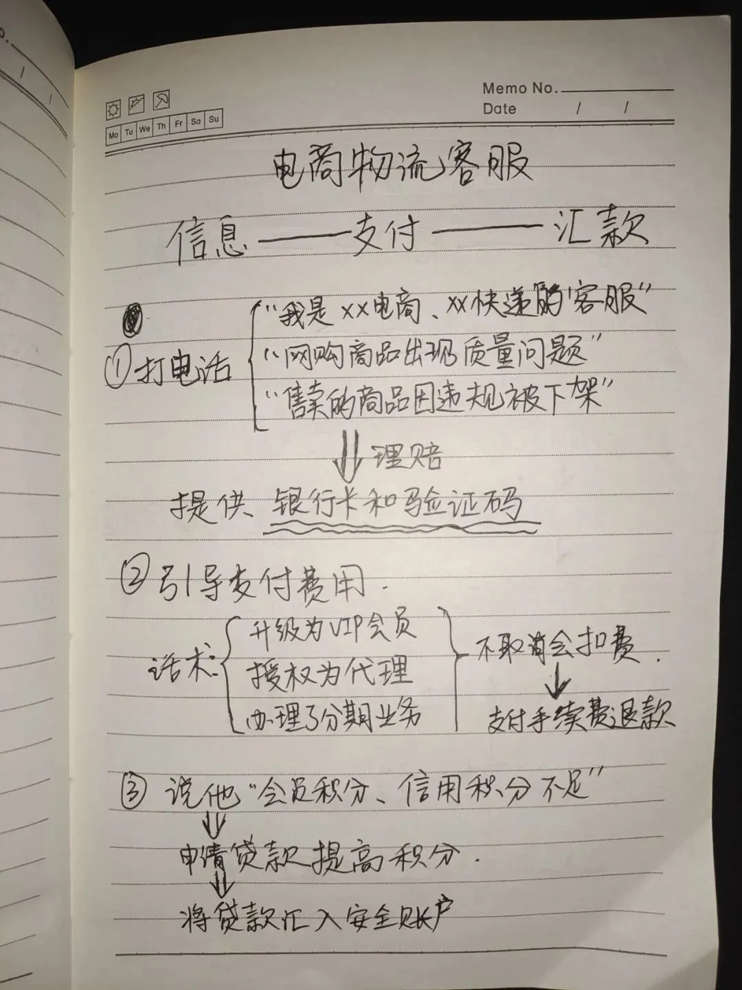 骗子“工作笔记”曝光，这些“暗语”你看得懂吗？