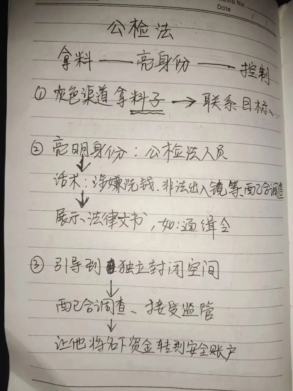 你知道骗子为了骗你有多“努力”吗？工作笔记曝光